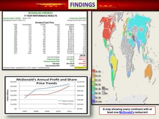 A map showing every continent with at
least one McDonald's restaurant
 