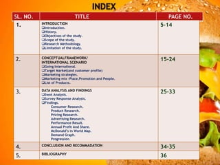 SL. NO. TITLE PAGE NO.
1. INTRODUCTION
Introduction.
History.
Objectives of the study.
Scope of the study.
Research Methodology.
Limitation of the study.
5-14
2. CONCEPTUALFRAMEWORK/
INTERNATIONAL SCENARIO
Going International.
Target Market(and customer profile)
Marketing strategies.
Marketing mix –Place,Promotion and People.
List of Products.
15-24
3. DATA ANALYSIS AND FINDINGS
Swot Analysis.
Survey Response Analysis.
Findings.
Consumer Research.
Product Research.
Pricing Research.
Advertising Research.
Performance Result.
Annual Profit And Share.
McDonald’s in World Map.
Demand Graph.
Progression.
25-33
4. CONCLUSION AND RECOMMADATION 34-35
5. BIBLIOGRAPHY
36
 