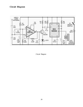 24
Circuit Diagram
Circuit Diagram
 