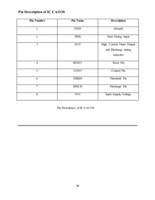 38
Pin Description of IC CA3130
Pin Description of IC CA3130
Pin Number Pin Name Description
1 GND Ground
2 TRIG Start Timing Input
3 OUT High Current Timer Output
and Discharge timing
capacitor
4 RESET Reset Pin
5 CONT Control Pin
6 THRES Threshold Pin
7 DISCH Discharge Pin
8 VCC Input Supply Voltage
 