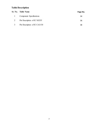 7
Table Description
Sr. No. Table Name Page No.
1 Component Specifications 34
2 Pin Description of IC NE555 36
3 Pin Description of IC CA3130 38
 