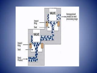 Impact of non thermal processing technologies on quality of fruit ...