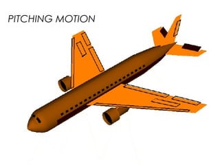 PITCHING MOTION
 