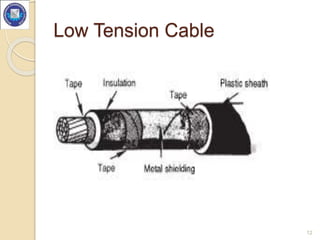 Low Tension Cable
12
 