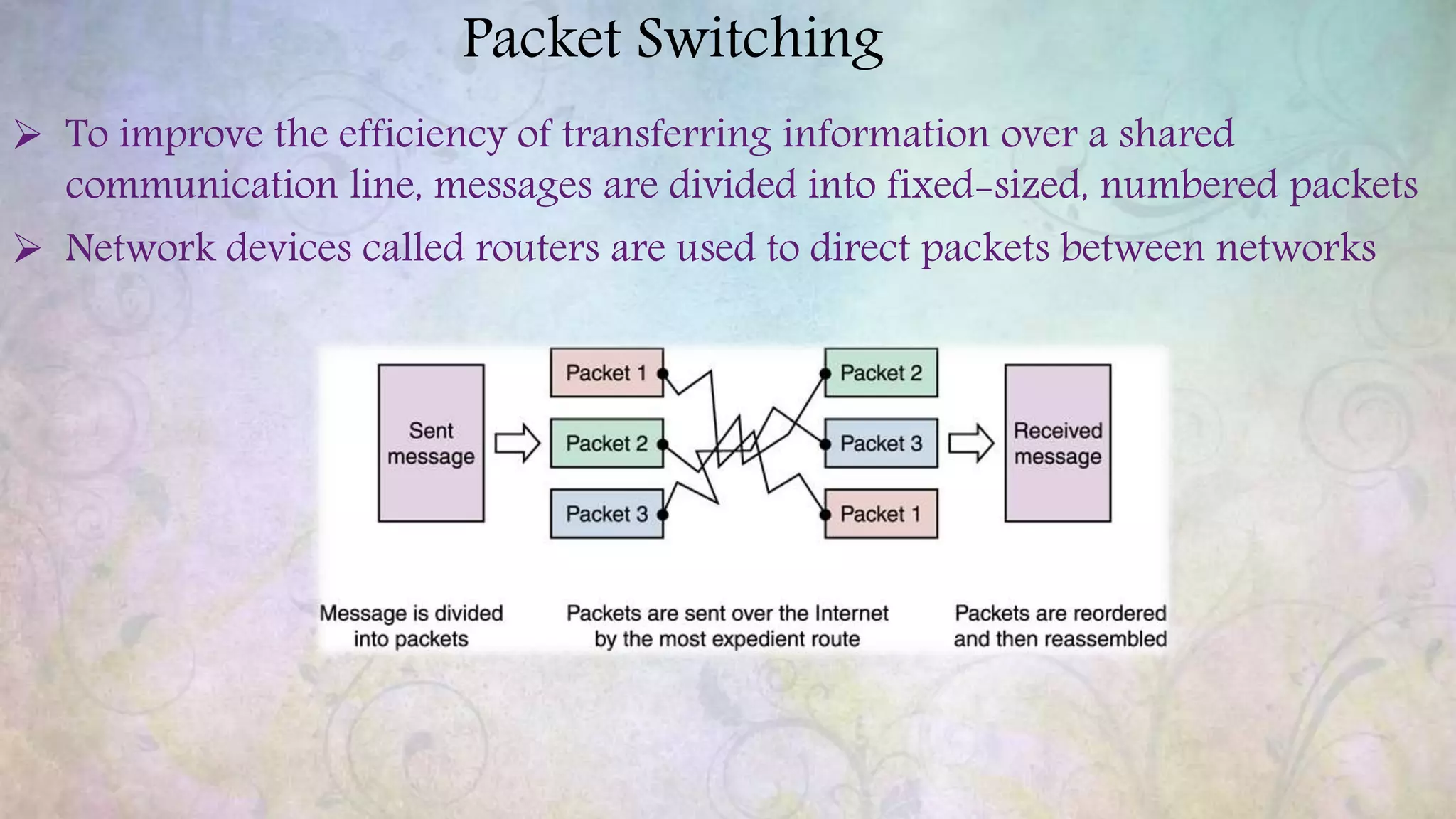 Packet Switching
 To improve the efficiency of transferring information over a shared
communication line, messages are divided into fixed-sized, numbered packets
 Network devices called routers are used to direct packets between networks
 