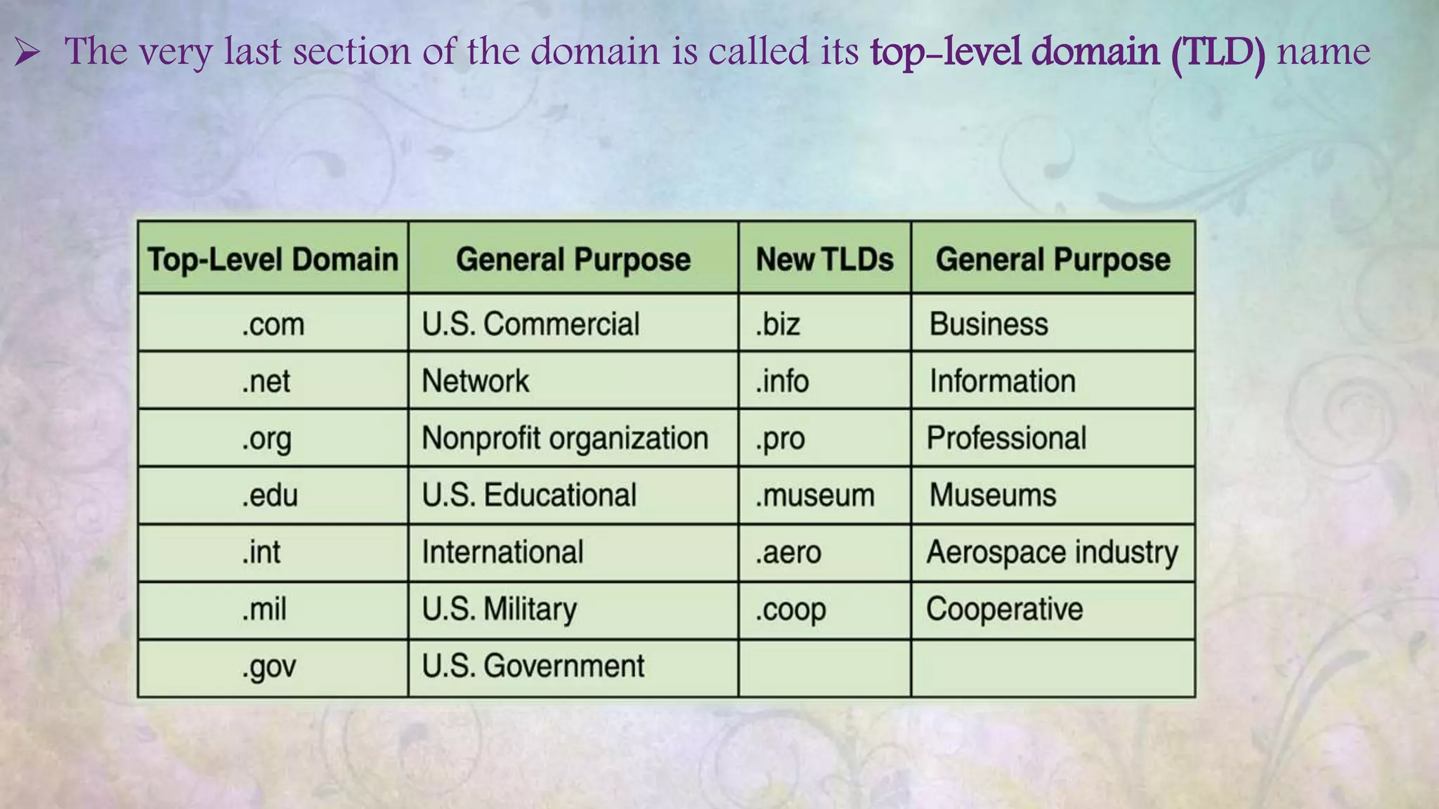 The very last section of the domain is called its top-level domain (TLD) name
 