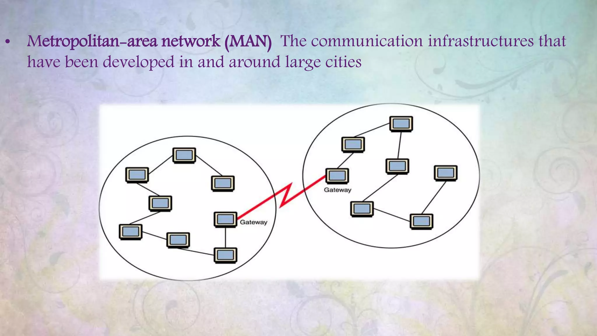 • Metropolitan-area network (MAN) The communication infrastructures that
have been developed in and around large cities
 