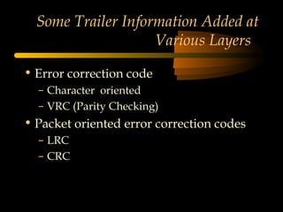 Some Trailer Information Added at 
Various Layers 
• Error correction code 
– Character oriented 
– VRC (Parity Checking) 
• Packet oriented error correction codes 
– LRC 
– CRC 
 