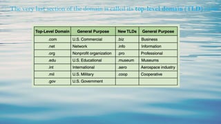 ⮚ The very last section of the domain is called its top-level domain (TLD) name
 