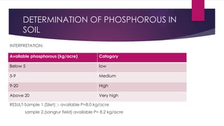 DETERMINATION OF PHOSPHOROUS IN
SOIL
INTERPRETATION:
RESULT-Sample 1.(Sliet) :- available P=8.0 kg/acre
sample 2.(sangrur field) available P= 8.2 kg/acre
Available phosphorous (kg/acre) Catogory
Below 5 low
5-9 Medium
9-20 High
Above 20 Very high
 