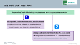 Intern © Siemens AG 2017
May 2017Seite 10 Corporate Technology
This Work: CONTRIBUTIONS
Incorporate context information around words
→ determining actual meaning of ambiguous words
→ improving word and document representations
Improving Topic Modeling for short-text and long-text documents
Incorporate external knowledge for each word
→ using distributional semantics, i.e., word embeddings
→ improving document representations and topics
 