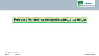 Intern © Siemens AG 2017
May 2017Seite 27 Corporate Technology
Proposed Variant1: Contextualized DocNADE (iDocNADE)
 