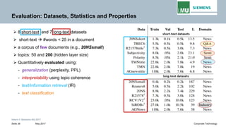 Intern © Siemens AG 2017
May 2017Seite 38 Corporate Technology
Evaluation: Datasets, Statistics and Properties
➢ 8 short-text and 7 long-text datasets
➢ short-text → #words < 25 in a document
➢ a corpus of few documents (e.g., 20NSsmall)
➢ topics: 50 and 200 (hidden layer size)
➢ Quantitatively evaluated using:
- generalization (perplexity, PPL)
- interpretability using topic coherence
- text/information retrieval (IR)
- text classification
 