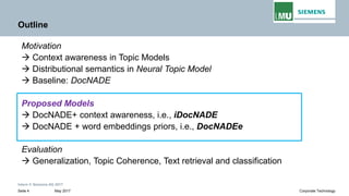 Intern © Siemens AG 2017
May 2017Seite 4 Corporate Technology
Outline
Motivation
→ Context awareness in Topic Models
→ Distributional semantics in Neural Topic Model
→ Baseline: DocNADE
Proposed Models
→ DocNADE+ context awareness, i.e., iDocNADE
→ DocNADE + word embeddings priors, i.e., DocNADEe
Evaluation
→ Generalization, Topic Coherence, Text retrieval and classification
 