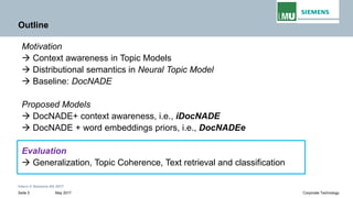 Intern © Siemens AG 2017
May 2017Seite 5 Corporate Technology
Outline
Motivation
→ Context awareness in Topic Models
→ Distributional semantics in Neural Topic Model
→ Baseline: DocNADE
Proposed Models
→ DocNADE+ context awareness, i.e., iDocNADE
→ DocNADE + word embeddings priors, i.e., DocNADEe
Evaluation
→ Generalization, Topic Coherence, Text retrieval and classification
 