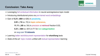 Intern © Siemens AG 2017
May 2017Seite 56 Corporate Technology
Conclusion: Take Away
➢ Leveraging full contextual information in neural autoregressive topic model
➢ Introducing distributional priors via pre-trained word embeddings
➢ Gain of 5.2% (404 vs 426) in perplexity,
2.8% (.74 vs .72) in topic coherence,
11.1% (.60 vs .54) in precision at retrieval fraction 0.02,
5.2% (.664 vs .631) in F1 for text categorization
on avg over 15 datasets
➢ Learning better word/document representation for short/long texts
➢ State-of-the-art topic models unified with textual representation learning
 