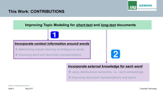 Intern © Siemens AG 2017
May 2017Seite 6 Corporate Technology
This Work: CONTRIBUTIONS
Incorporate context information around words
→ determining actual meaning of ambiguous words
→ improving word and document representations
Improving Topic Modeling for short-text and long-text documents
Incorporate external knowledge for each word
→ using distributional semantics, i.e., word embeddings
→ improving document representations and topics
 