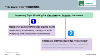 Intern © Siemens AG 2017
May 2017Seite 9 Corporate Technology
This Work: CONTRIBUTIONS
Incorporate context information around words
→ determining actual meaning of ambiguous words
→ improving word and document representations
Improving Topic Modeling for short-text and long-text documents
Incorporate external knowledge for each word
→ using distributional semantics, i.e., word embeddings
→ improving document representations and topics
 