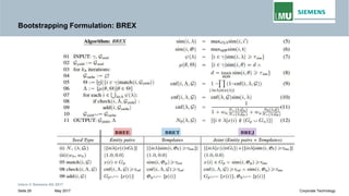 Bootstrapping Formulation: BREX
Intern © Siemens AG 2017
May 2017Seite 29 Corporate Technology
 