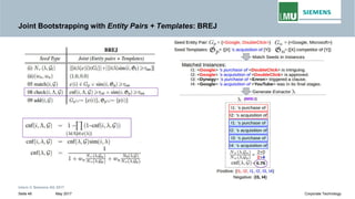 Joint Bootstrapping with Entity Pairs + Templates: BREJ
Intern © Siemens AG 2017
May 2017Seite 48 Corporate Technology
 