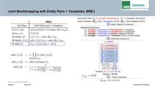Joint Bootstrapping with Entity Pairs + Templates: BREJ
Intern © Siemens AG 2017
May 2017Seite 49 Corporate Technology
 