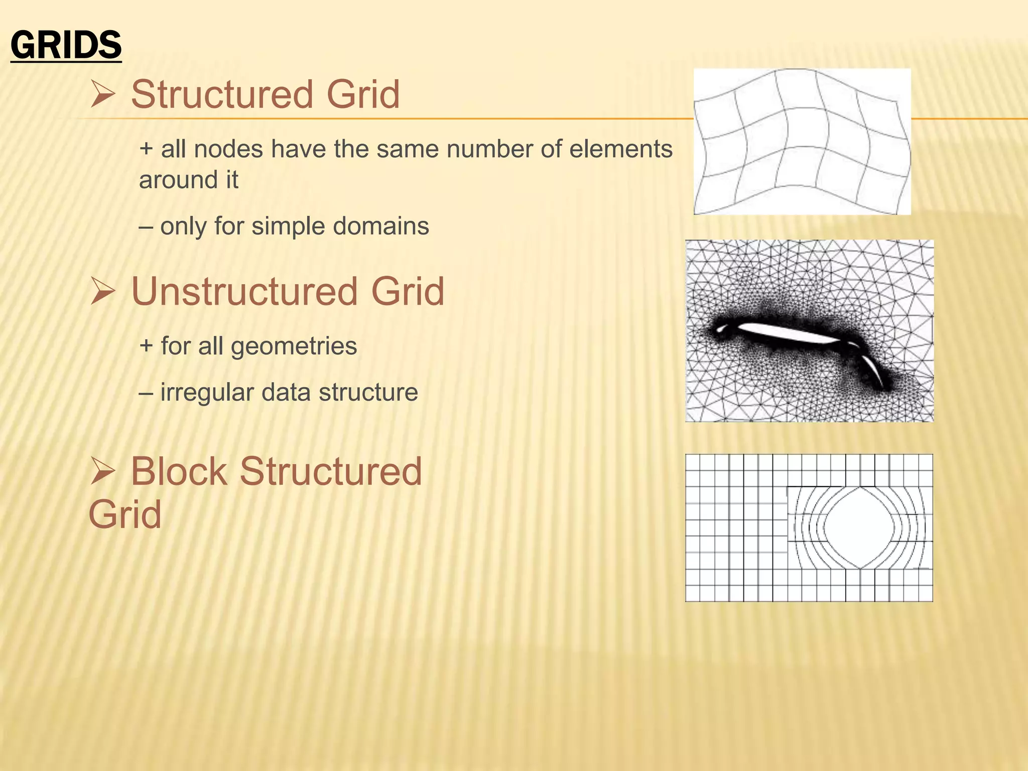 GRIDS
 Structured Grid
+ all nodes have the same number of elements
around it
– only for simple domains
 Unstructured Grid
+ for all geometries
– irregular data structure
 Block Structured
Grid
 