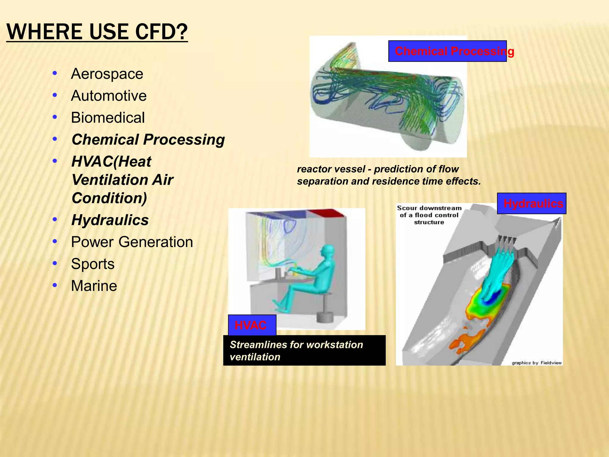 WHERE USE CFD?
reactor vessel - prediction of flow
separation and residence time effects.
Streamlines for workstation
ventilation
HVAC
Chemical Processing
Hydraulics
• Aerospace
• Automotive
• Biomedical
• Chemical Processing
• HVAC(Heat
Ventilation Air
Condition)
• Hydraulics
• Power Generation
• Sports
• Marine
 