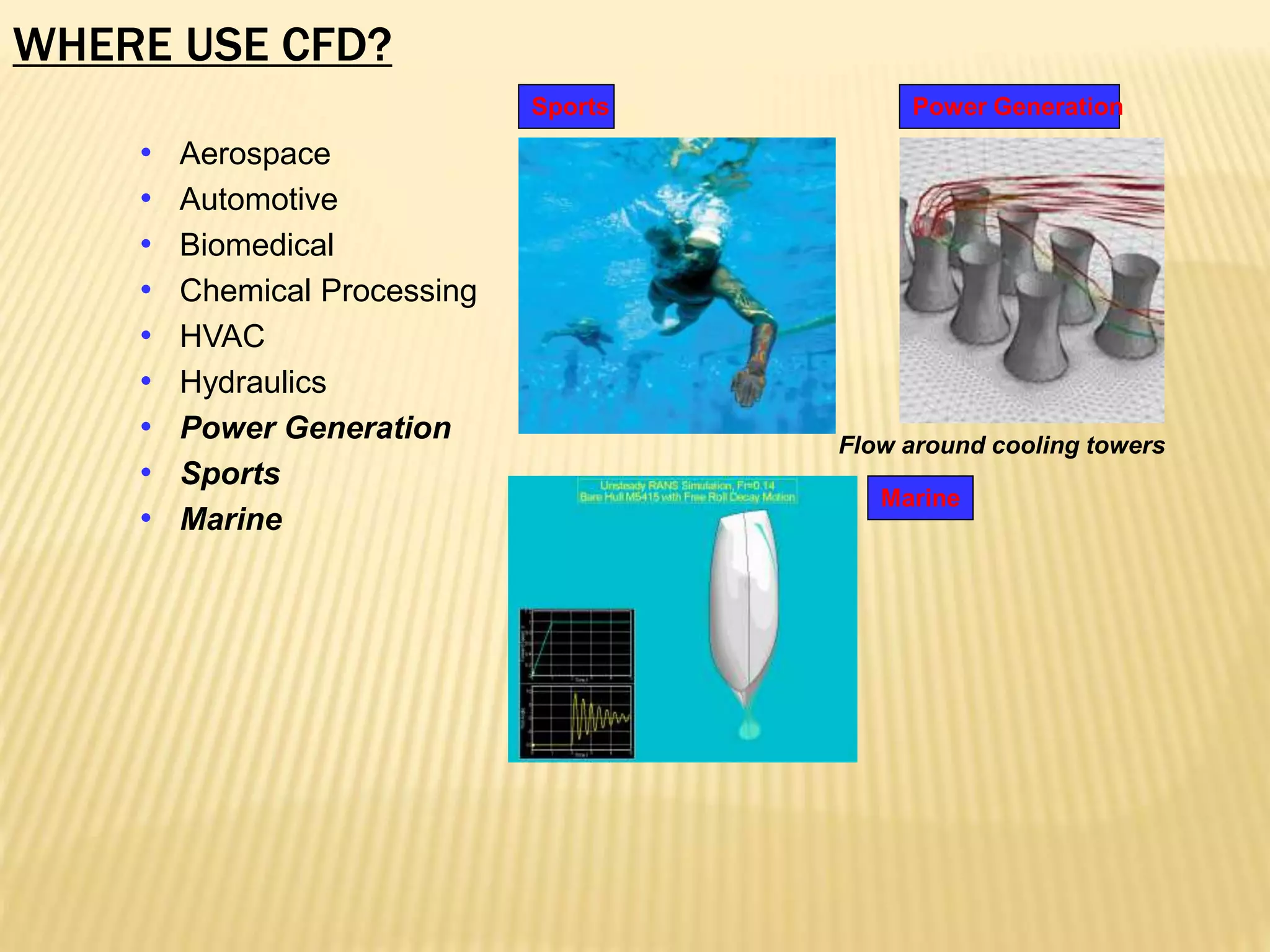 WHERE USE CFD?
Flow around cooling towers
Marine
Sports Power Generation
• Aerospace
• Automotive
• Biomedical
• Chemical Processing
• HVAC
• Hydraulics
• Power Generation
• Sports
• Marine
 