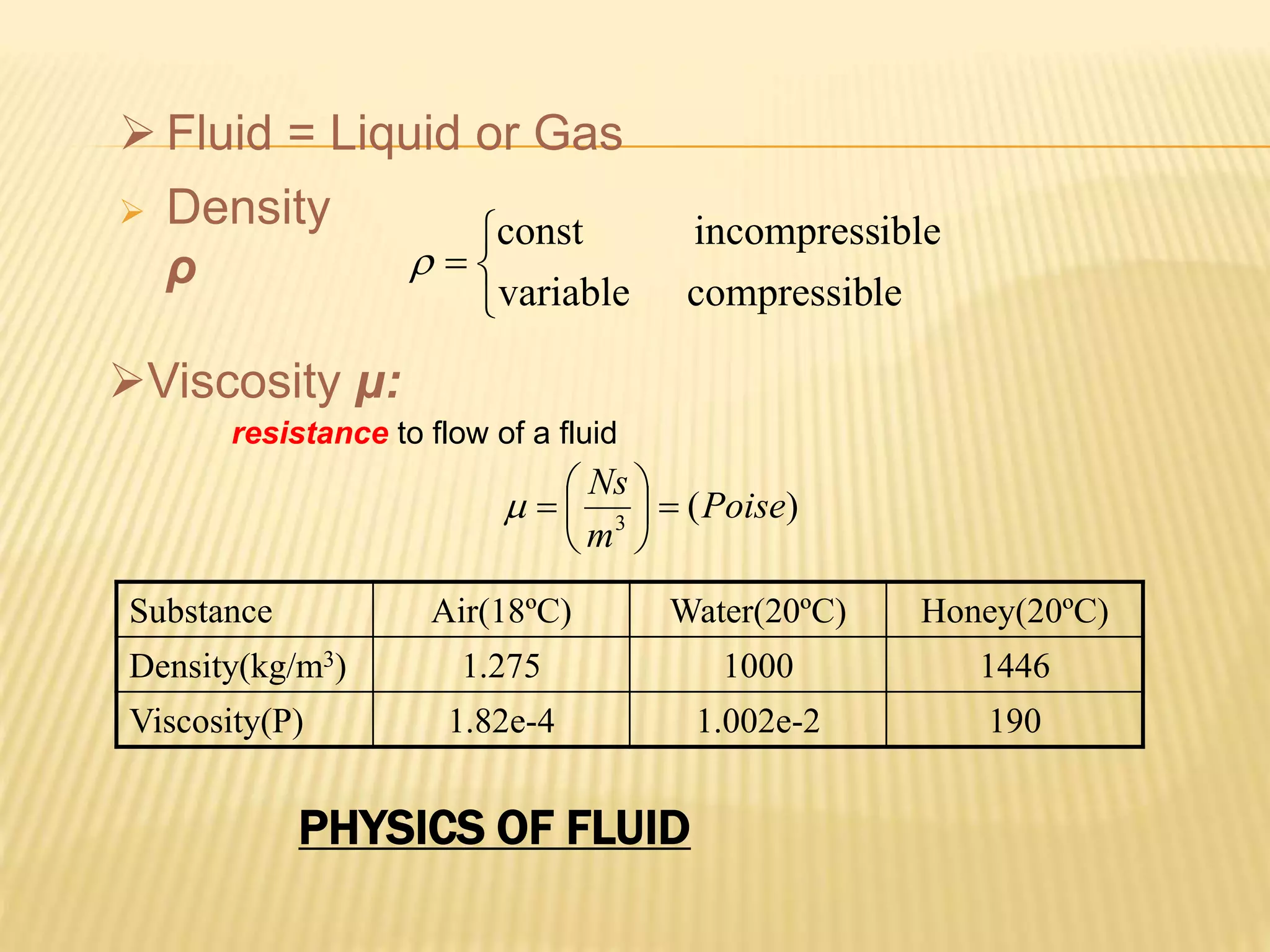 PHYSICS OF FLUID
 Density
ρ
 Fluid = Liquid or Gas
le
compressib
variable
ible
incompress
const





Substance Air(18ºC) Water(20ºC) Honey(20ºC)
Density(kg/m3) 1.275 1000 1446
Viscosity(P) 1.82e-4 1.002e-2 190
Viscosity μ:
resistance to flow of a fluid
)
(
3
Poise
m
Ns









 