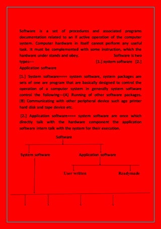 Software is a set of procedures and associated programs
documentation related to an if active operation of the computer
system. Computer hardware in itself cannot perform any useful
task. It must be complemented with some instruction, which the
hardware under stands and obey. Software is two
types---- [1.] system software [2.]
Application software
[1.] System software==== system software, system packages are
sets of one are program that are basically designed to control the
operation of a computer system in generally system software
control the following—(A) Running of other software packages.
(B) Communicating with other peripheral device such age printer
hard disk and tape device etc.
[2.] Application software==== system software are once which
directly talk with the hardware component the application
software intern talk with the system for their execution.
Software
System software Application software
User written Readymade
 