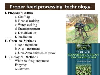 Feed Processing Technologies:
I. Physical Methods
a. Chaffing
b. Bhoosa making
c. Water soaking
d. Steam treatment
e. Densification
f. Irradiation
II. Chemical Methods
a. Acid treatment
b. Alkali treatment
c. Urea Ammoniation of straw
III. Biological Methods
White rot fungi treatment
Enzymes
Mushroom
19
Proper feed processing technology
 