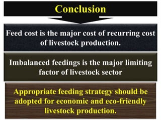 Conclusion
Feed cost is the major cost of recurring cost
of livestock production.
Appropriate feeding strategy should be
adopted for economic and eco-friendly
livestock production.
Imbalanced feedings is the major limiting
factor of livestock sector
 