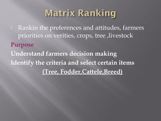  Rankin the preferences and attitudes, farmers
priorities on verities, crops, tree ,livestock
Purpose
Understand farmers decision making
Identify the criteria and select certain items
(Tree, Fodder,Cattele,Breed)
 