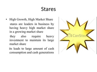 Stares
• High Growth, High Market Share
stares are leaders in business by
having heavy high market share
in a growing market share
they
also
require
heavy
investment to maintain its large
market share
its leads to large amount of cash
consumption and cash generations

 