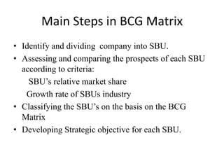 Main Steps in BCG Matrix
• Identify and dividing company into SBU.
• Assessing and comparing the prospects of each SBU
according to criteria:
SBU’s relative market share
Growth rate of SBUs industry
• Classifying the SBU’s on the basis on the BCG
Matrix
• Developing Strategic objective for each SBU.

 