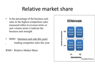 Relative market share
• Is the percentage of the business unit
sales to the highest competitors sales
measured either in revenue terms or
unit volume terms it indicate the
business unit strength
• RMS= (business unit sale this year)
leading competitor sales this year
RMS= Relative Market Share

 