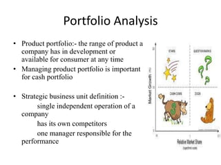 Portfolio Analysis
• Product portfolio:- the range of product a
company has in development or
available for consumer at any time
• Managing product portfolio is important
for cash portfolio

• Strategic business unit definition :single independent operation of a
company
has its own competitors
one manager responsible for the
performance

 