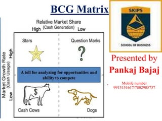 BCG Matrix

Presented by
Pankaj Bajaj
Mobile number
9913151617/7802905737

 