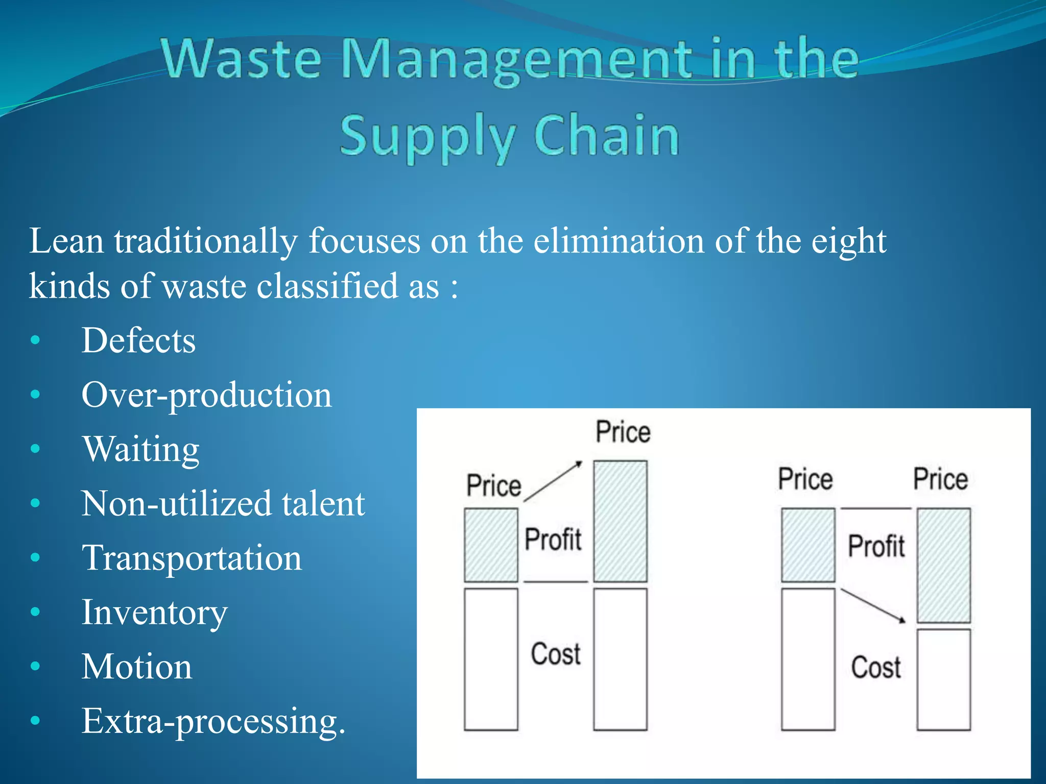waste management in supply chain using lean tool with case study | PPTX