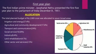 First year plan
The first Indian prime minister , Jawaharlal Nehru presented the first five
year plan to the parliament of India December 8 , 1951.
ALLOCATION
The total planned budget of Rs.2,069 crore was allocated to seven broad areas.
- Irrigation and energy(27.4%)
- Agriculture and community development(17.4%)
- Transport and communication(24%)
- Social service(16.64%)
- Industry(8.4%)
- Land rehabilitation(4.1%)
- Other sector and services(2.5%)
 