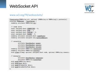 WebSocket API
www.w3.org/TR/websockets/
 