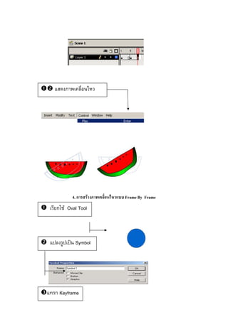 4. ก F Frame By Frame
ก F Oval Tool
ˈ Symbol
ก Keyframe
 