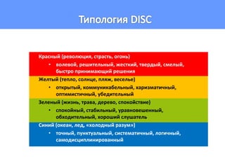 Красный (революция, страсть, огонь) 
• волевой, решительный, жесткий, твердый, смелый, 
быстро принимающий решения 
Желтый (тепло, солнце, пляж, веселье) 
• открытый, коммуникабельный, харизматичный, 
оптимистичный, убедительный 
Зеленый (жизнь, трава, дерево, спокойствие) 
• спокойный, стабильный, уравновешенный, 
обходительный, хороший слушатель 
Синий (океан, лед, «холодный разум») 
• точный, пунктуальный, систематичный, логичный, 
самодисциплинированный 
 