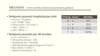 MRANSON – izvērtē mirstību žultsakmeņu pankreatīta gadījumā
 Vērtējamie parametri hospitalizācijas brīdī:
 Vecums > 70 gadiem;
 Leu> 18 000/ mm3;
 Glikoze asinīs > 12.2 mmol/ L
 ASAT > 500 IU / L
 LDH > 400 IU / L
 Vērtējamie parametri pēc 48 stundām
 Ca2+ < 2,0 mmol/ L
 Hematokrīta izmaiņas > 10%
 Hipoksēmija: pO2 < 60 mmHg
 BUN (Bloodureanitrogen) pieaugums >2 mmol/ L
 Bāzu deficīts > 5 mEkv/ L
 Šķidruma sekvestrācija > 4L
Kritēriju skaits Mirstība
0 – 2 0%
3 – 4 15%
5 – 6 40%
7 - 11 100%
 