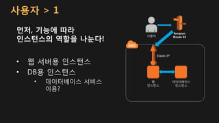 사용자 > 1
먼저, 기능에 따라
인스턴스의 역할을 나눈다!
• 웹 서버용 인스턴스
• DB용 인스턴스
• 데이터베이스 서비스
이용?
웹
인스턴스
데이터베이스
인스턴스
Elastic IP
사용자
Amazon
Route 53
 