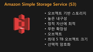 Amazon Simple Storage Service (S3)
• 오브젝트 기반 스토리지
• 높은 내구성
• 정적 자산에 최적
• 무한 확장성
• 오브젝트
• 최대 5 TB 오브젝트 크기
• 선택적 암호화
 