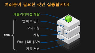 애플리케이션 개발
앱 배포 관리
모니터링
캐싱
Web | DB | API
가상 서버
여러분이 필요한 것만 집중합시다!
AWS
 