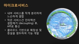 마이크로서비스
• 내부 서비스를 작게 분리하여
느슨하게 결합
• 작은 서비스간 인터랙션
결합제거 (decoupling) 후,
API로 통신
• 클라우드 기반으로 확장성 및
증설을 염두하여 기능 개발
 