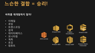 느슨한 결합 = 승리!
바퀴를 재개발하지 말자!
• 이메일
• 큐잉
• 트랜스코딩
• 검색
• 데이터베이스
• 모니터링
• 계측
• 로깅
• 컴퓨트
Amazon
CloudSearch
Amazon SQSAmazon SNS
Amazon Elastic
Transcoder
Amazon SWFAmazon SES
AWS Lambda
 