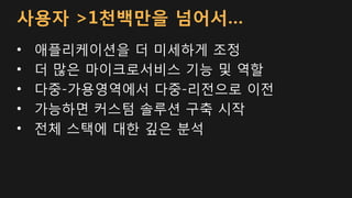 사용자 >1천백만을 넘어서…
• 애플리케이션을 더 미세하게 조정
• 더 많은 마이크로서비스 기능 및 역할
• 다중-가용영역에서 다중-리전으로 이전
• 가능하면 커스텀 솔루션 구축 시작
• 전체 스택에 대한 깊은 분석
 